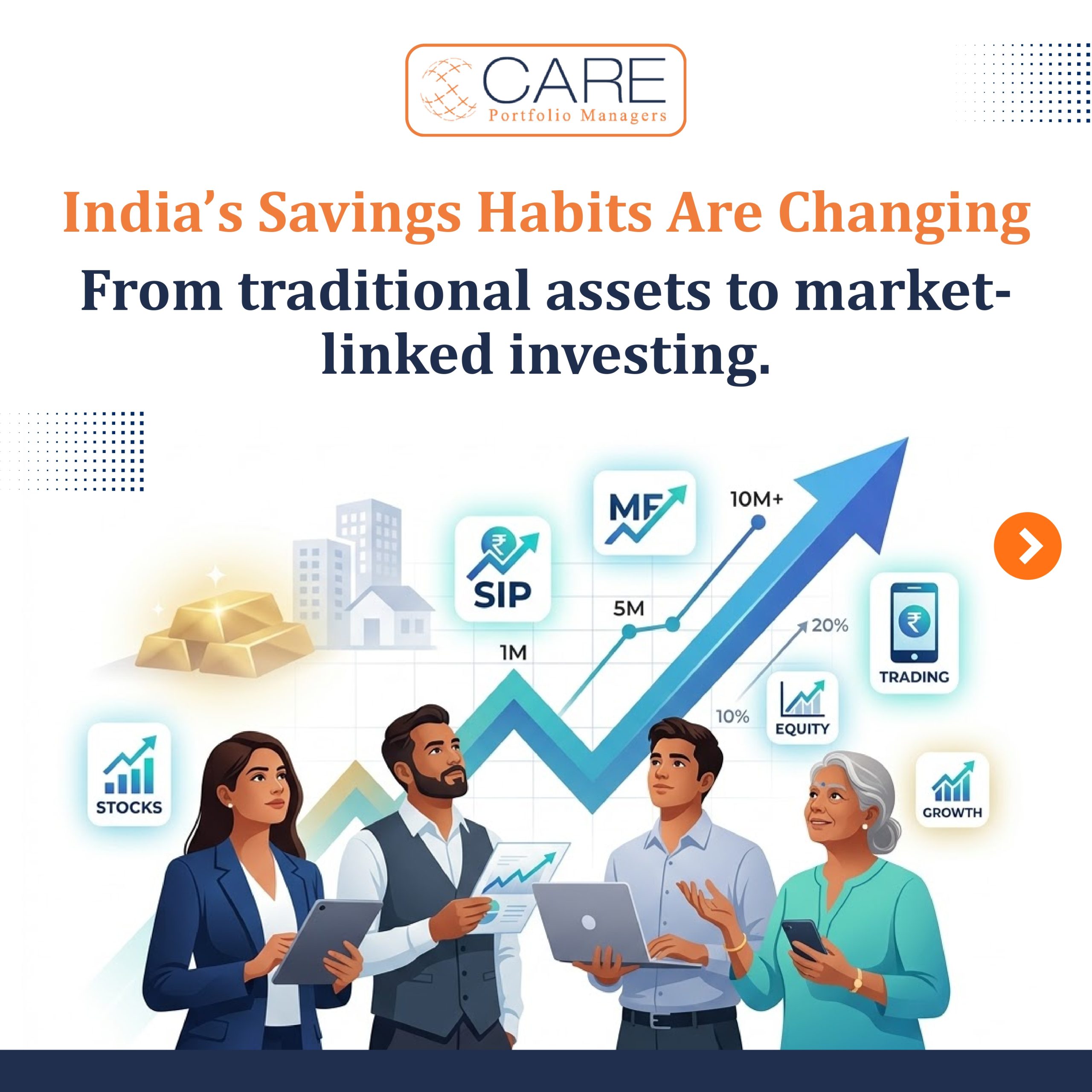 India's saving behaviour are evolving