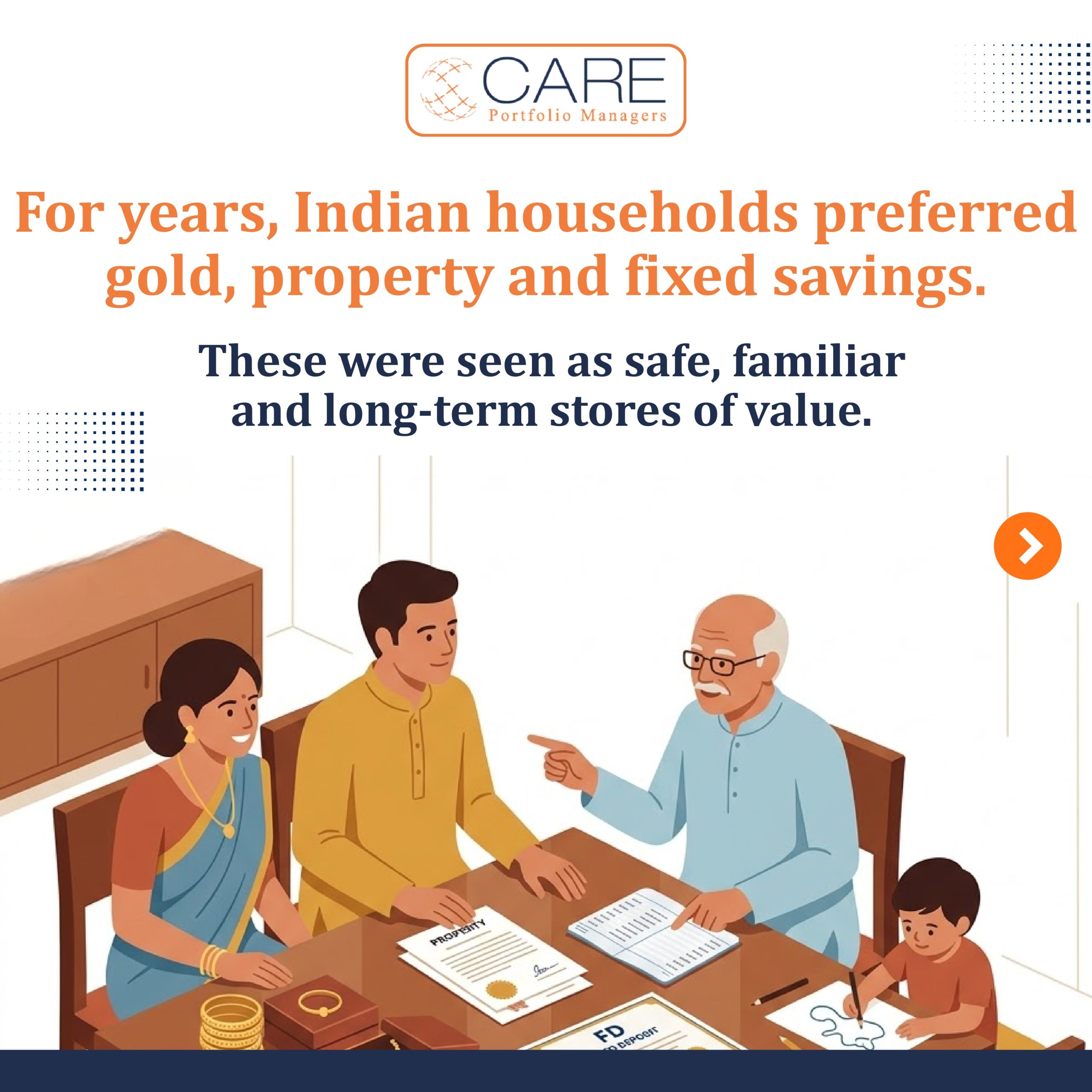 India's saving behaviour are evolving